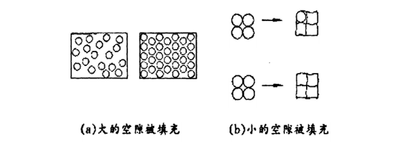 木屑颗粒机