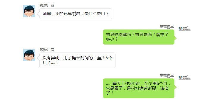 颗粒机环模