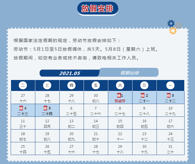 五一劳动节