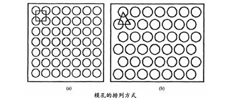 颗粒机环模模孔