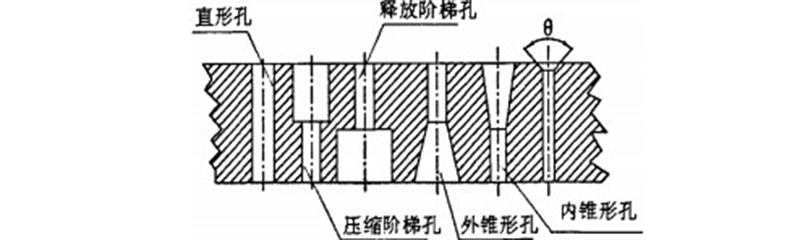 颗粒机环模模孔