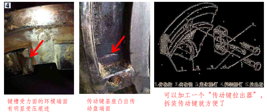 颗粒机环模开裂