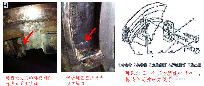 颗粒机环模开裂